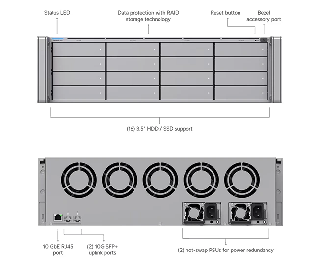 Ubiquiti UniFi Enterprise Network Video Recorder (ENVR)