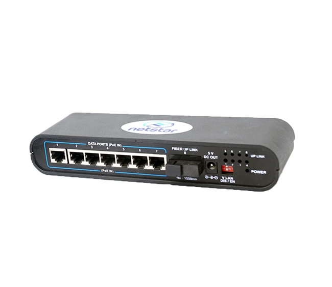 Netstar NS‑ER7‑F1‑13T Indoor Reverse‑PoE Switch with Fiber uplink