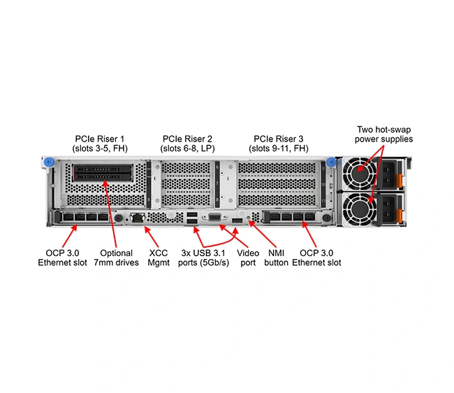Lenovo ThinkSystem SR850 V3 Server - Image 4
