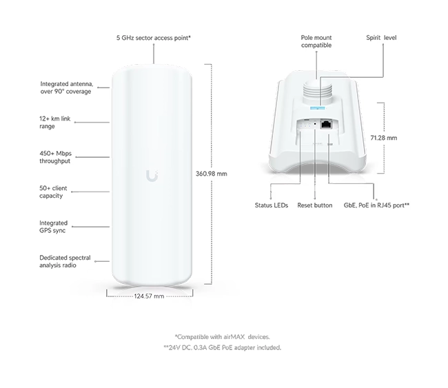 Ubiquiti airMAX Lite AP GPS (LAP‑GPS) - Image 3