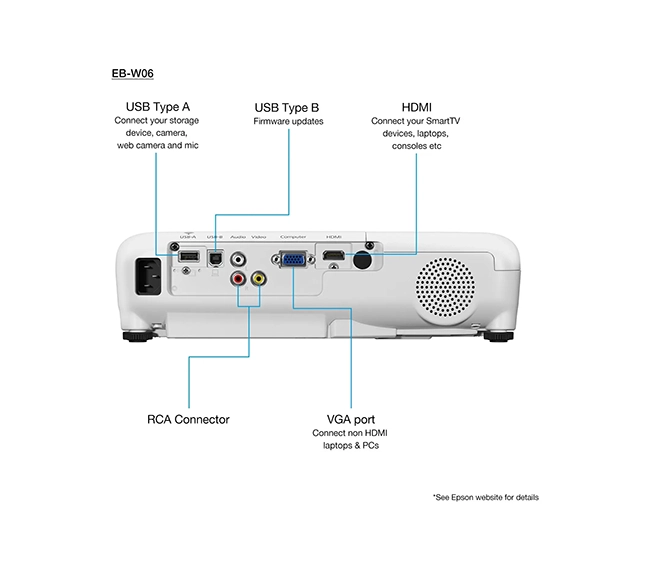 Epson EB-W06 3700 Lumens WXGA Projector - Image 3
